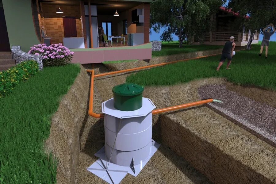 6». Септик на улицу. Монтаж очистительной станции. Септик 2 куба еврокуб. Септик на улицу.