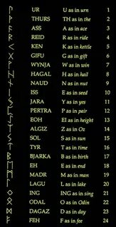 24 руна