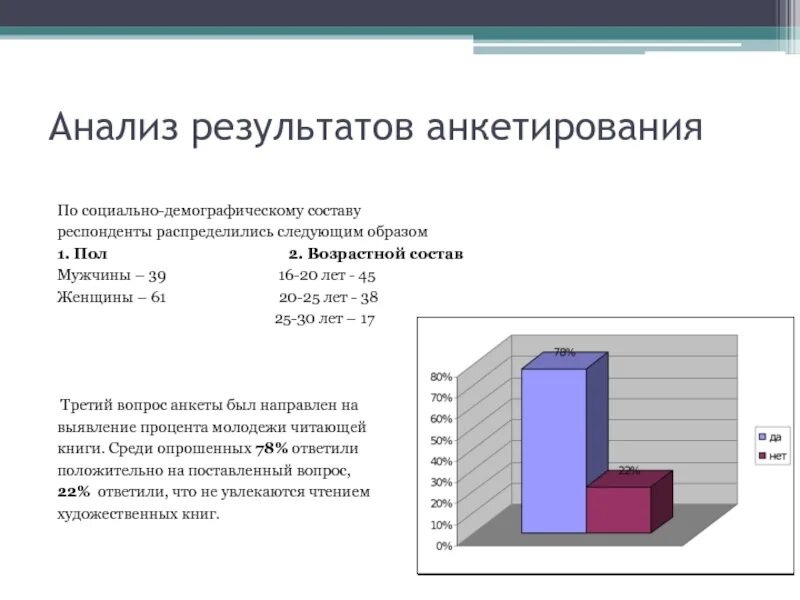 Как правильно делать анализ. Анализ по результатам анкетирования. Исследование , опросы, анализ. Как сделать анализ опроса для проекта. Анализ анкетирования пример.