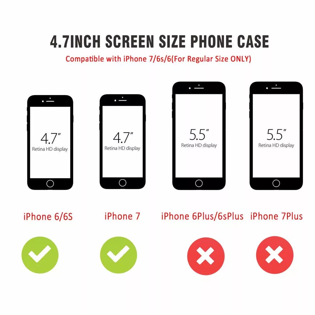 Габариты айфонов. Размер экрана айфон 7s. Айфон 7 плюс размер экрана. Размер экрана айфон 7. Айфон 7+ диагональ.
