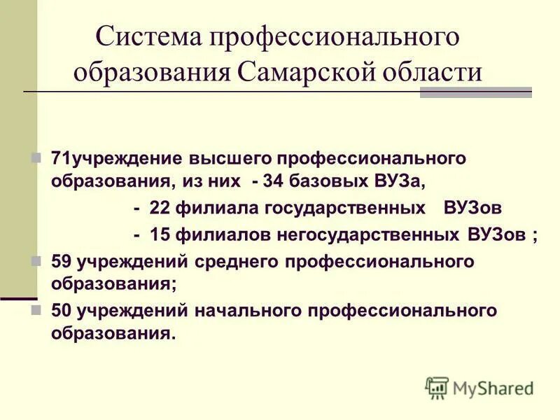 негосударственные учреждения среднего профессионального образования. университет синергия презентация. государственный и негосударственный сектор. вопрос насколько. высшее проф образование это.