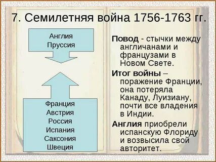 1756 1763 семилетняя