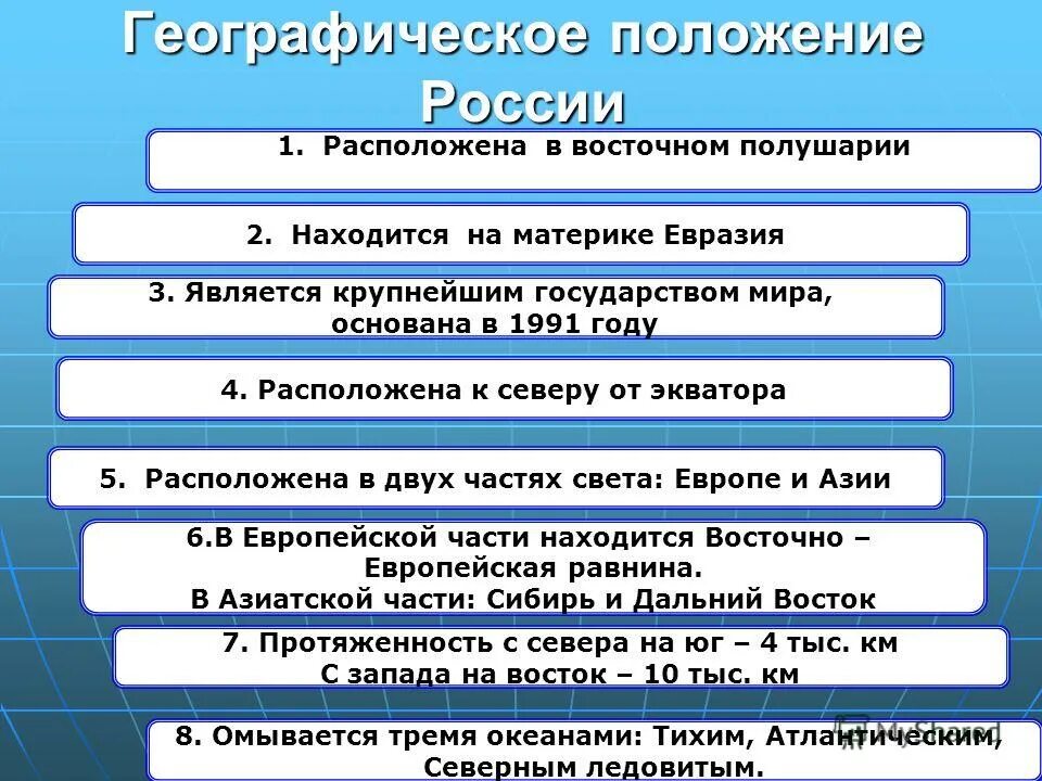 Геодемографическое положение россии 8 класс. Виды географического положения. Виды географического положения стран. Физико географическое положение России. Характеристика географического положения России.