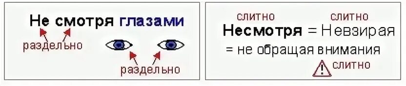 Несмотря на то что данное. Как писать несмотря на слитно или раздельно. несмотря или не смотря как пишется. не смотря на слитно или раздельно. правописание несмотря на слитно или раздельно.
