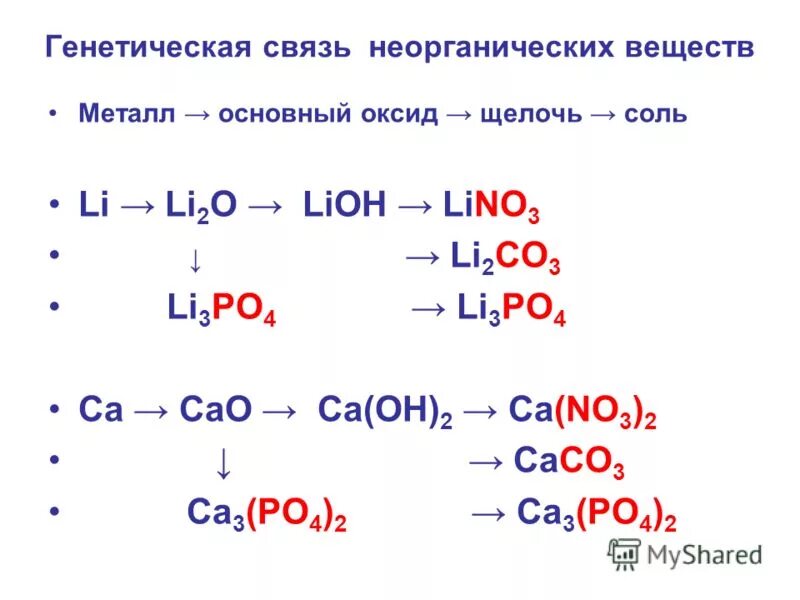 Sio2 li2o cao