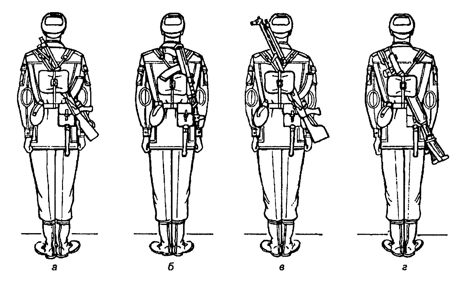 Строевая стойка устав вс РФ. Строевой устав вс РФ строевые приёмы с оружием. Строевые приемы с винтовкой Мосина. Строевые приёмы с оружием акс-74.