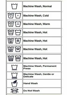 Wash up перевод на русский