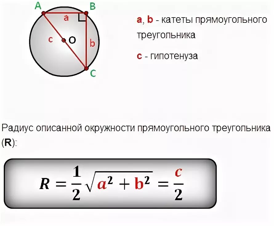 Как найти радиус описанной окружности около треугольника. Формула радиуса описанной окружности прямоугольного треугольника. Описанная окружность около треугольника формулы. Радиус описанной окружности около прямоугольного треугольника. Радиус описанной около треугольника формула.