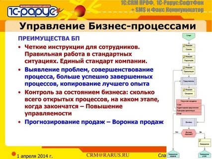 Четкую инструкцию