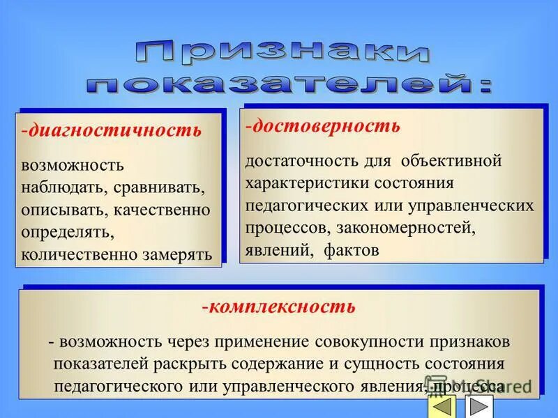 понятие кратчайший срок