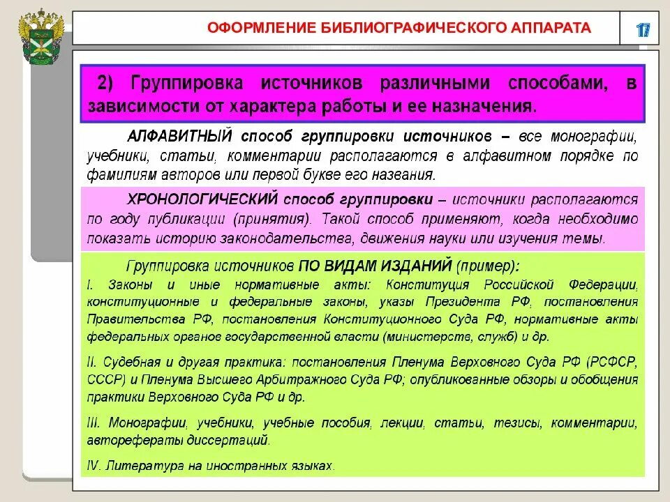 Группировка источников