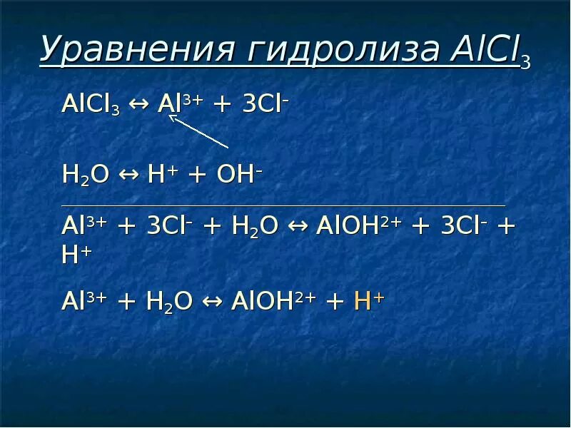 Al no3 3 na2co3. Уравнение гидролиза. Уравнение гидролиза солей. Al no3 3 гидролиз уравнение. Гидролиз уравнения примеры.