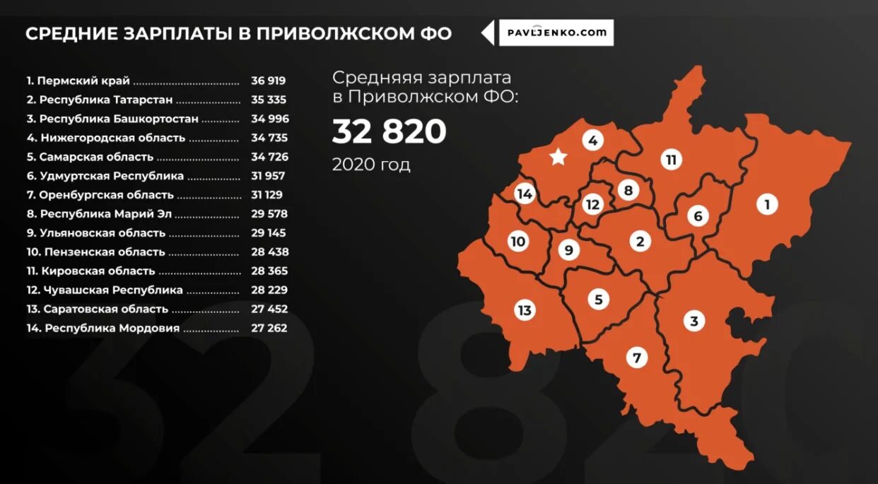 Центр зп