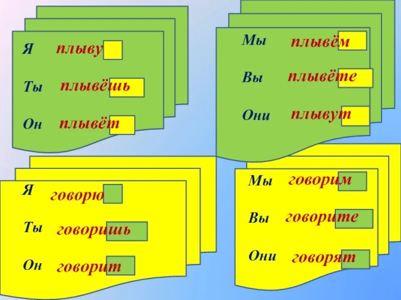 Плывут какое лицо. Глагол плывет. Глагол плавать. Плыть плавать глагол. Какого спряжения глагол плыть.