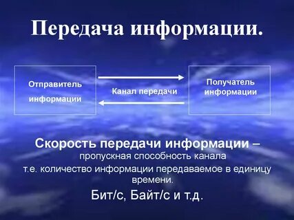 Доклад на тему передача информации