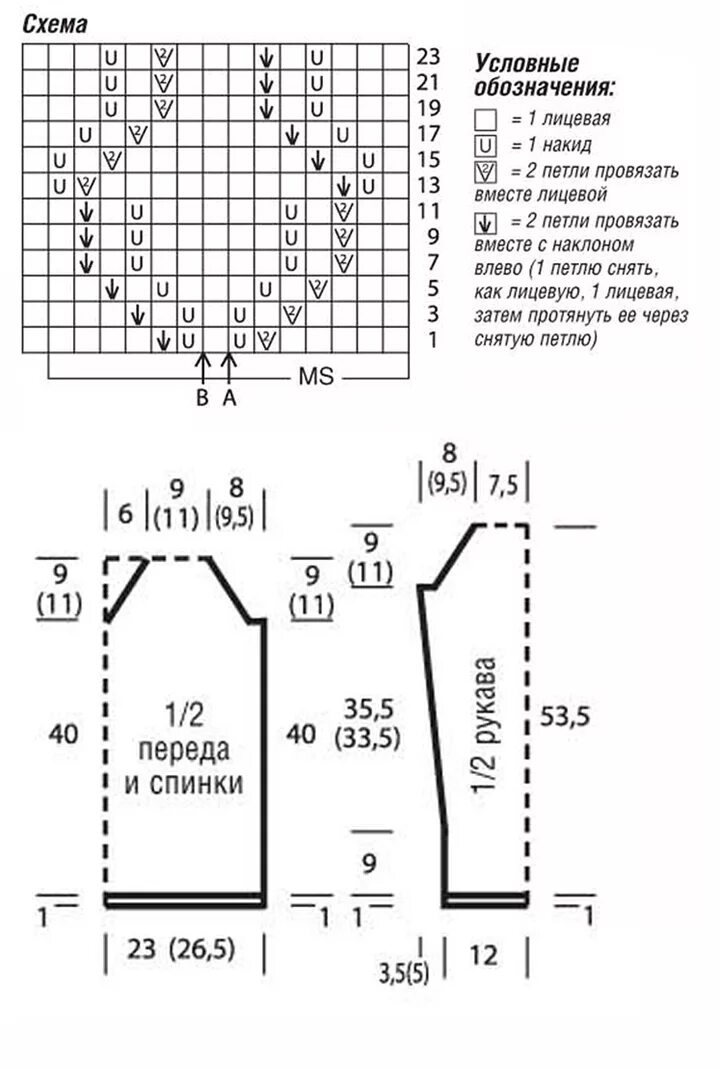 Женские свитера вязанные спицами со схемами и описанием. Вязаный джемпер из мохера женский спицами схемы. Свитер женский спицами для начинающих схемы и описание. Женские джемпера 2022 связанные спицами со схемами модные. Фасоны вязаных женских джемперов спицами со схемами и описанием.