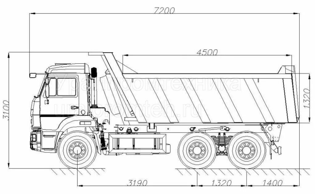 Камаз 65115 длина. Габариты кузова КАМАЗ 65115 самосвал. Габариты КАМАЗ 6520 самосвал. КАМАЗ 65115 габариты кузова. Ширина кузова КАМАЗ 65115 самосвал.