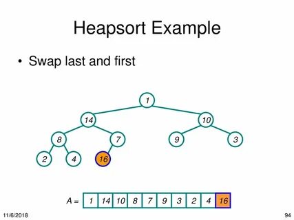 Swap example