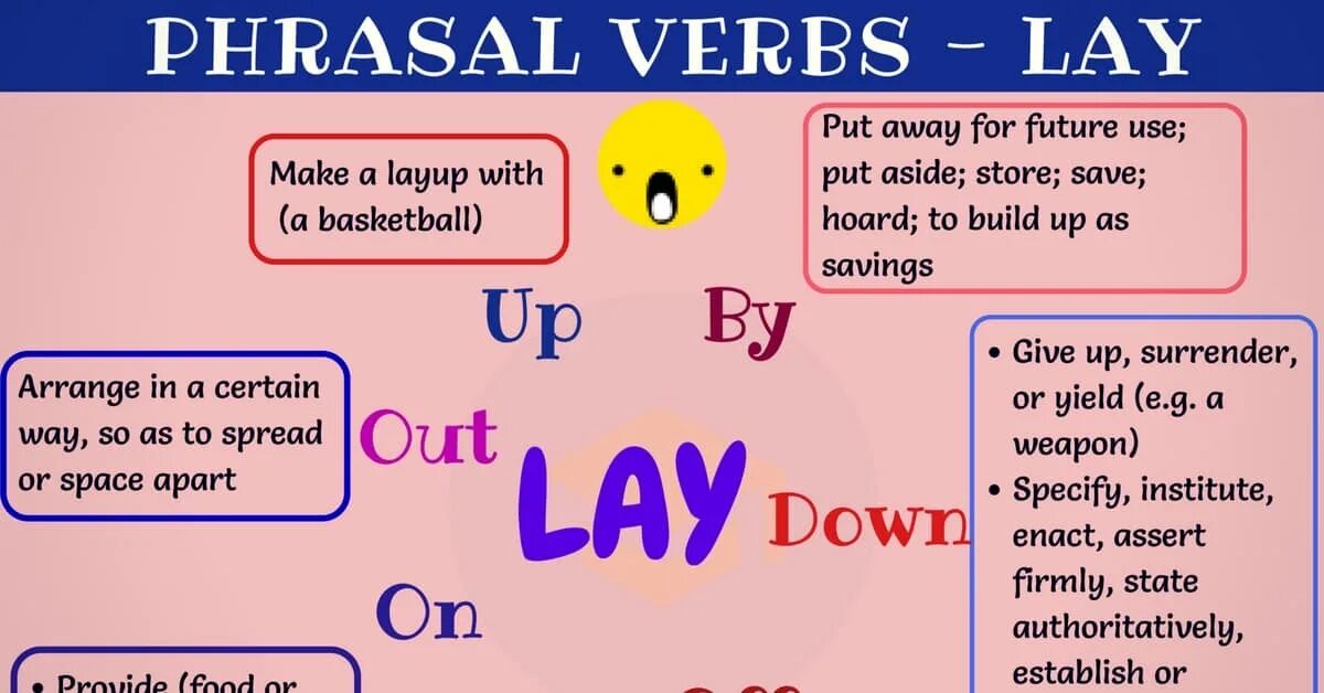 Verbs with out 2. Фразовый глагол Lie. Lay Фразовый глагол. Фразовый глагол put. Lay in Фразовый глагол.