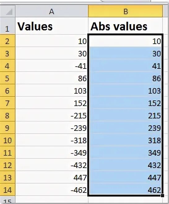 Sort values. Sort values