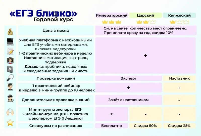Обложка для вебинара. Даль был близок егэ. Егэ близко трушин. Даль был близок егэ. Дружба пушкина и даля.