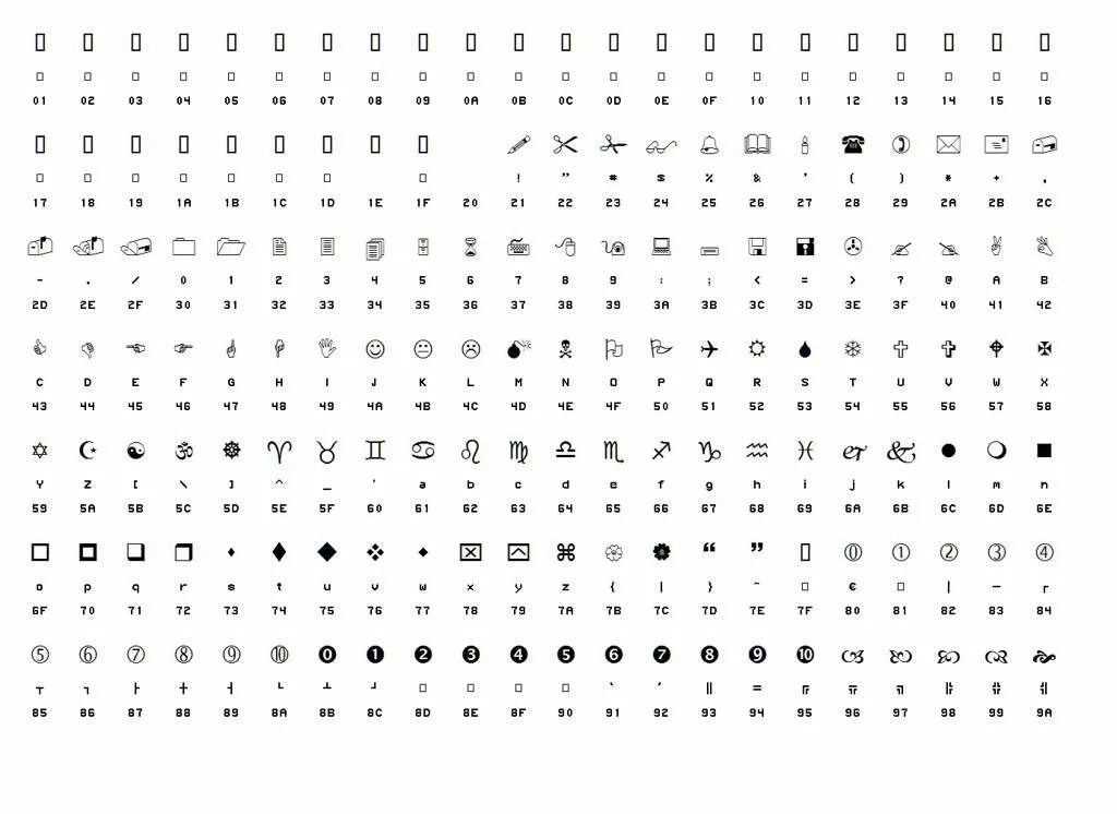 Шрифт гастера. Виндингс алфавит на русском. Шрифт wingdings символы. Шифр виндингс. Виндингс Гастер.