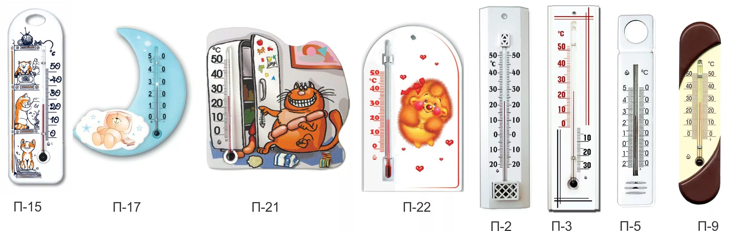 термометры в детском саду по санпин