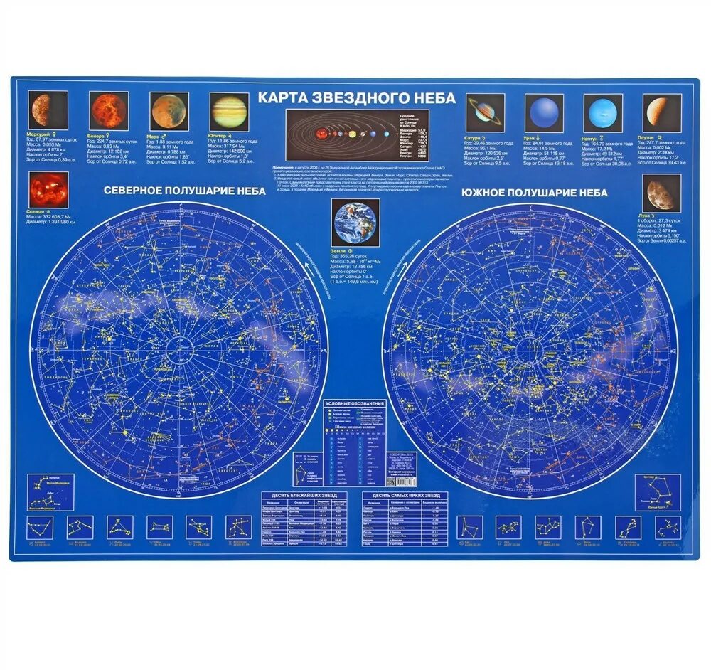 Планисфера подвижная карта звездного неба. Астрономическая карта звездного неба Северного полушария. Карта звездного неба настенная. Карта звезд астрономия. Инструкция звездного неба на русском