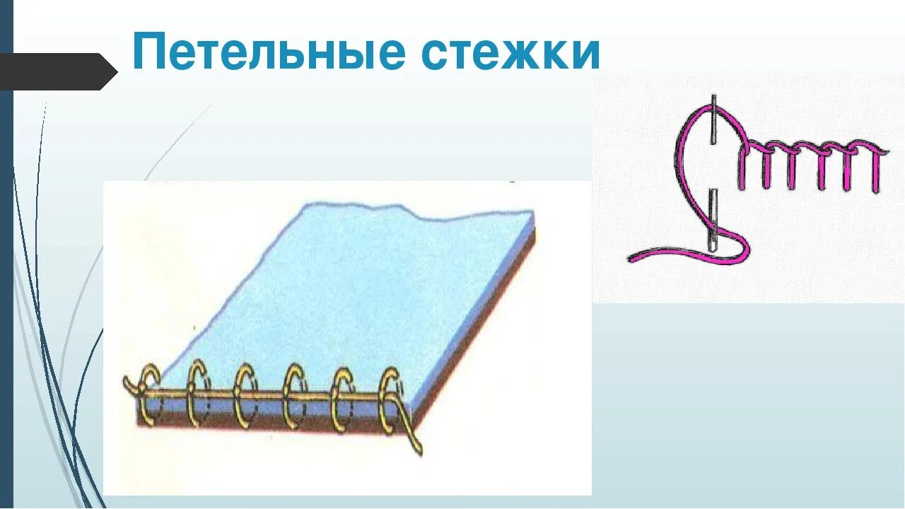 Петельный шов 3 класс технология. Петельные Стежки 3 класс технология. Ручная строчка петельного стежка. Схема петельного стежка. Презентация стежки 2 класс