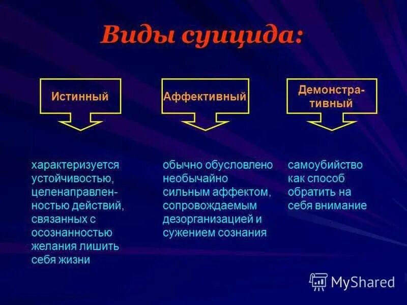 Аффективные проявления. Что значит аффективный. Аффективный это. Аффективно-лабильный (циклотимный) тип. Аффективное состояние ребенка.