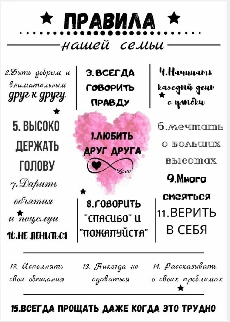 Основные правила в семье. Правила семьи. Правила семьи Постер. Семейные правила примеры. Правила нашей семьи.