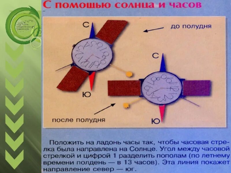 После полудня. Час до полудня. Время после полудня. До полудня и после полудня. Полдень это сколько по времени