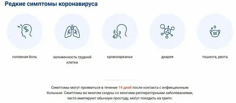 Как распознать симптомы коронавируса