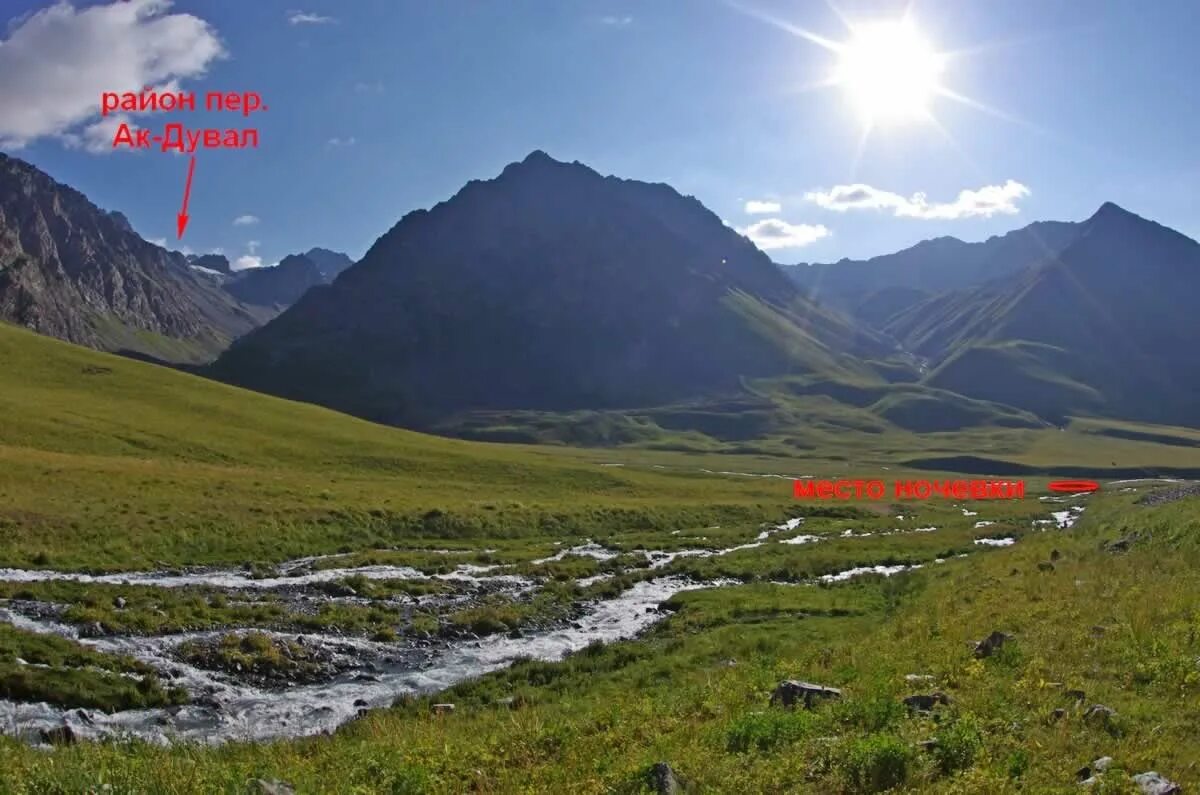 Перевал ала-баш. Долина ала баш. Ала баш койлор. Ала баш. Перевал баш джол в архызе.