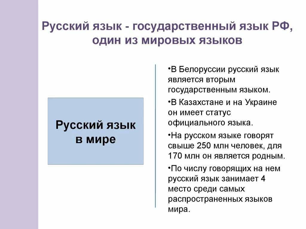 Статус русского языка. Статус русского языка в современном мире. Русский язык - один из Мировых языков презентация. Мировой статус русского языка. Какое место занимает русский язык в современном мире.