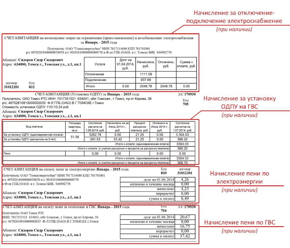 Квитанция за отопление и горячую воду. Квитанция за отопление и горячую воду расшифровка. ОДПУ В квитанции что это такое. Квитанция по оплате отопления.