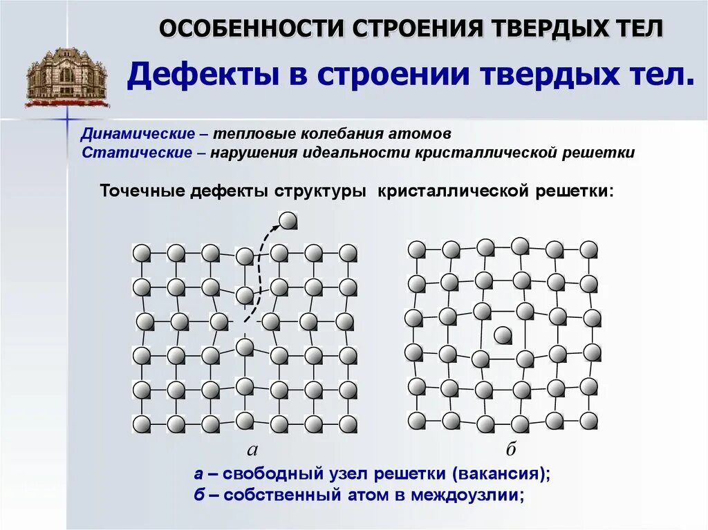 Структура твердых тел кристаллическая решетка структура кристаллов. Особенности строения кристолической решётки. Немолекулярная кристаллическая решетка. Строение кристаллической решетки. Кристаллические решетки твердых тел