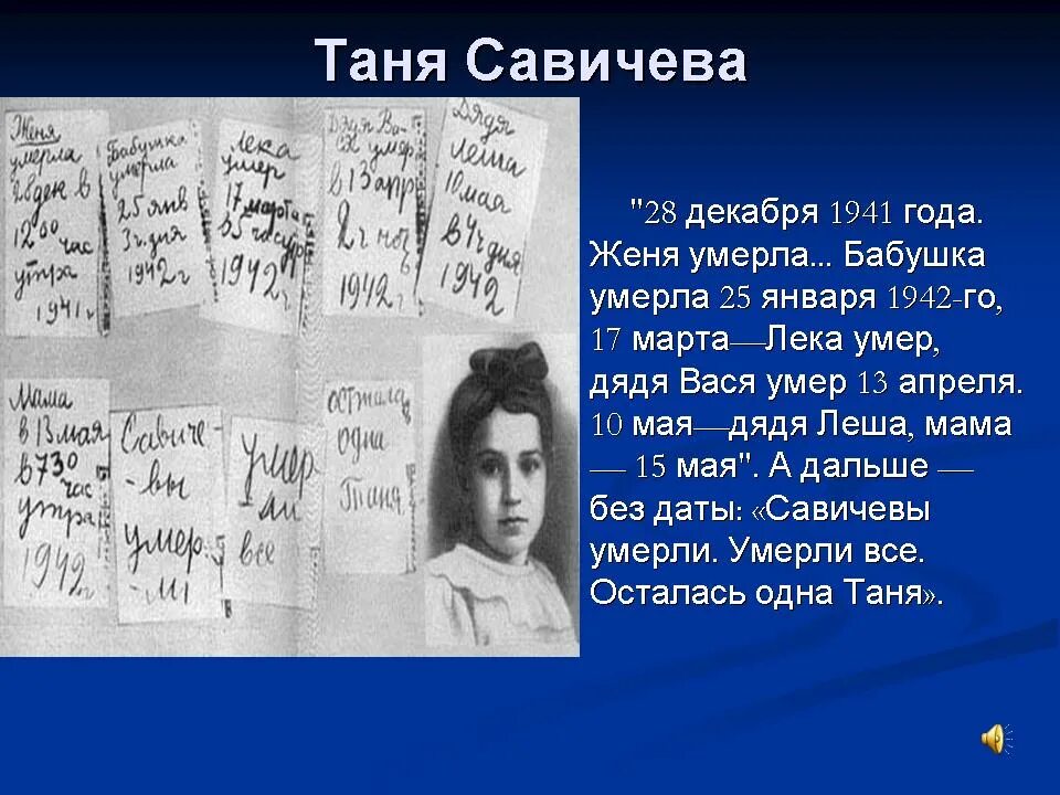 Биография тани савичевой. Портрет Тани Савичевой блокада Ленинграда. Таня Савичева Женя Савичева. Таня Савичева дневник Женя. Таня Савичева 1930-1944.