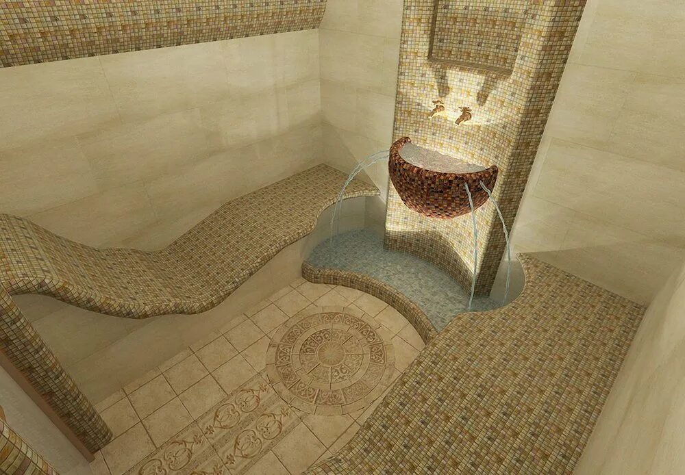 Как поставить хама. Как поставить хама. Теплый пол для хамама. Хамам в доме. Хамам брабус.