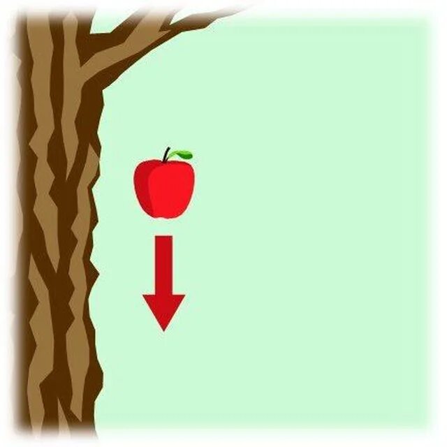 падающий объект ньютон. падающий объект ньютон. космическая пушка ньютона. закон всемирного тяготения опыт ньютона. падающий объект ньютон.