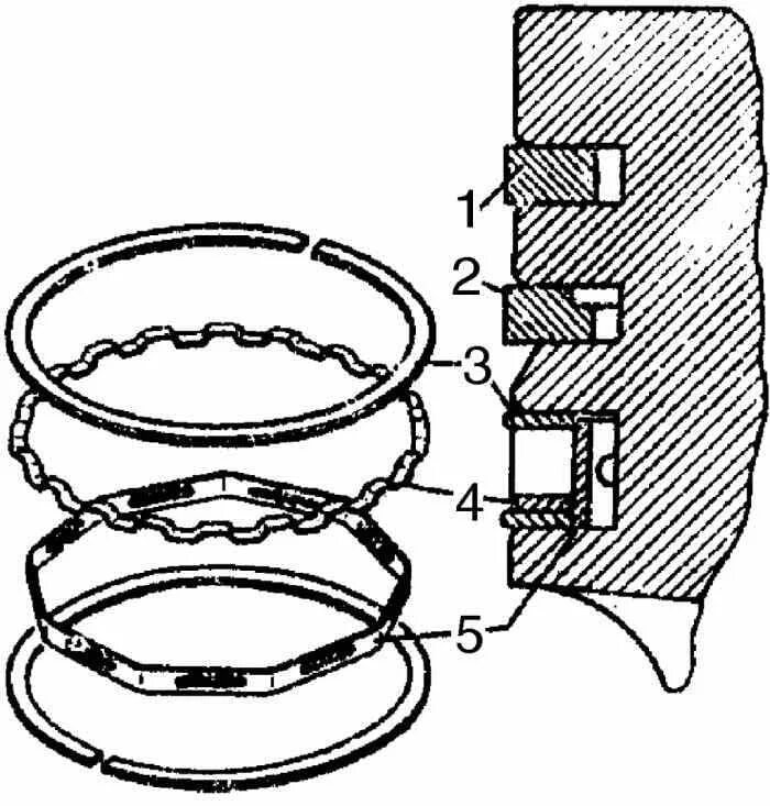 Расположение колец на поршне ГАЗ 3307. Маслосъемные кольца ЗМЗ 402. Поршневые кольца КШМ ГАЗ 3110. Правильная схема установки поршневых колец ВАЗ 2106. Правильная установка колец на поршень