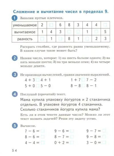 Контрольные задания по математике в пределах 20. Сложение и вычитание проверочная работа. Вычитание низкий включенный