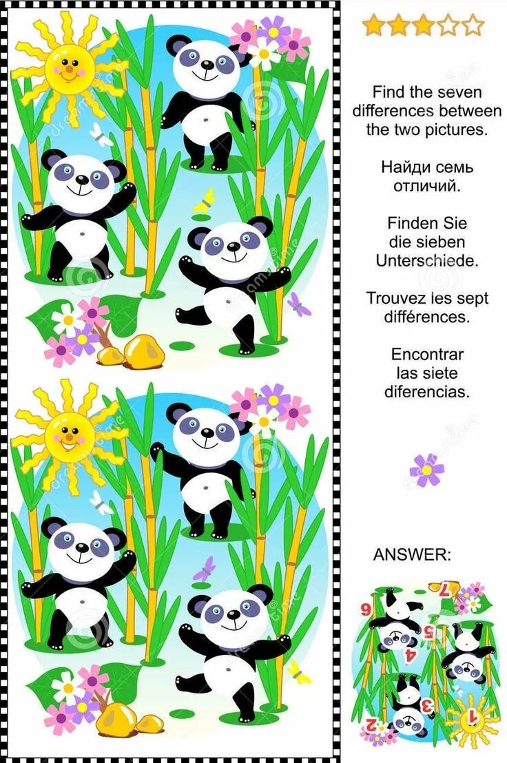 Pandas difference