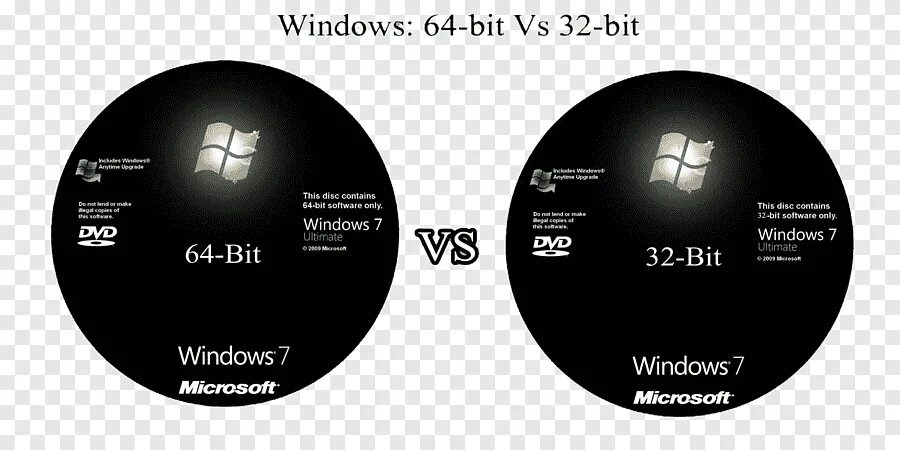 64 bit versions only