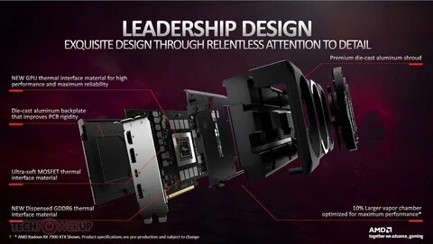 AMD поделилась подробностями печатной платы и охлаждения Radeon RX 7900 XTX...