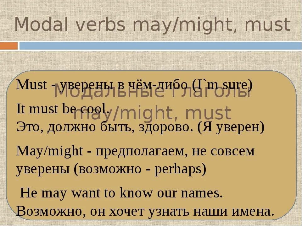 Модальный глагол May. Might модальный глагол. Модальные глаголы must May might. Модальный глагол might в английском.