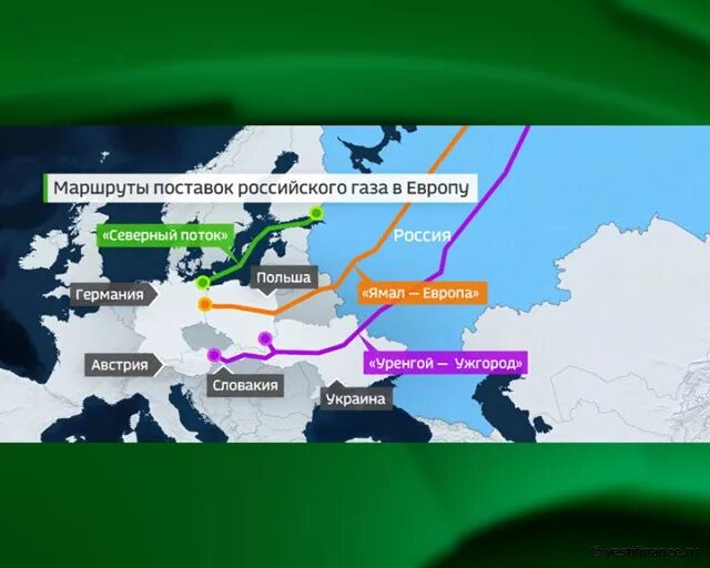 Европа поставляет газ россии. Карта потоков газа из России в Европу. Поставки российского газа в Европу. Маршруты поставок газа в Европу. Газовые потоки в Европу.