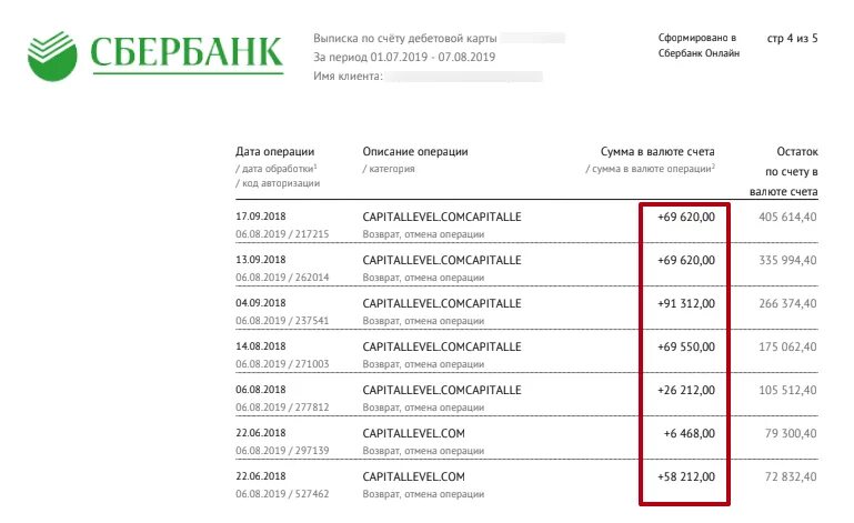 Банк возврат с покупок. Выписка по карте. Выписка банка. Выписка с банковского счета. Выписка с банка Сбербанк.