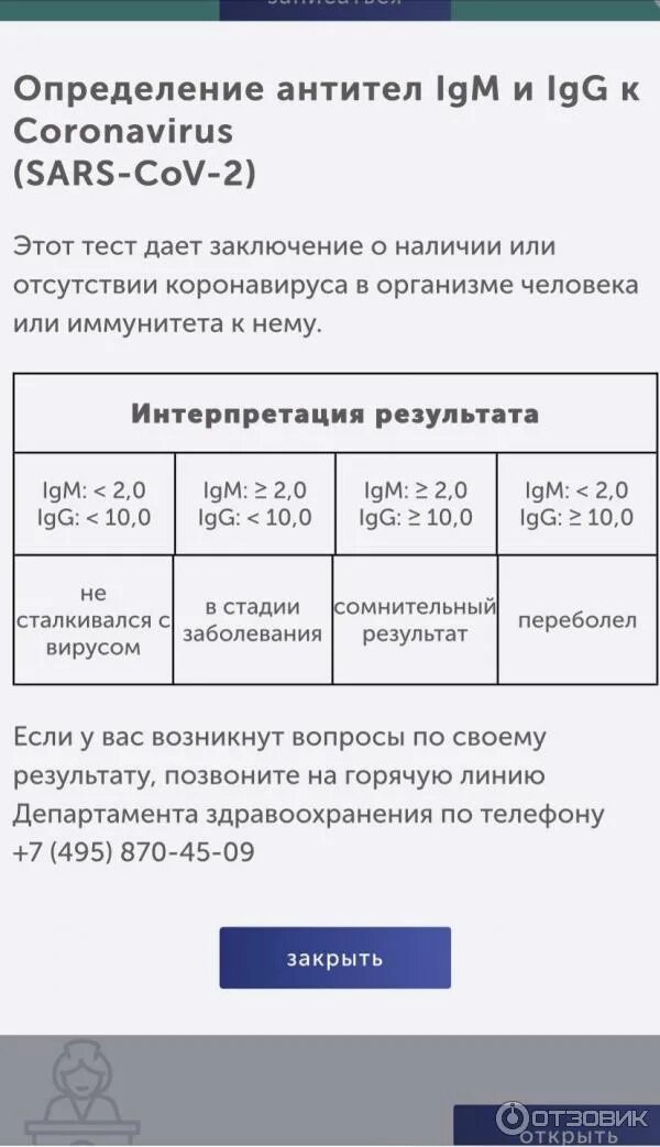 Антитела норма к коронавирусу норма. Антитела IGG К коронавирусу норма. Анализ крови на антитела к коронавирусу. Тестирование на антитела к коронавирусу.