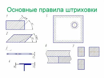 Угол штриховки